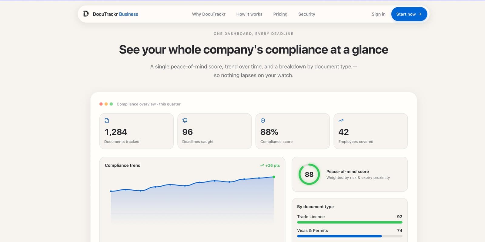 DocuTrackr Business cover